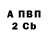 Амфетамин VHQ Men Borcuxa